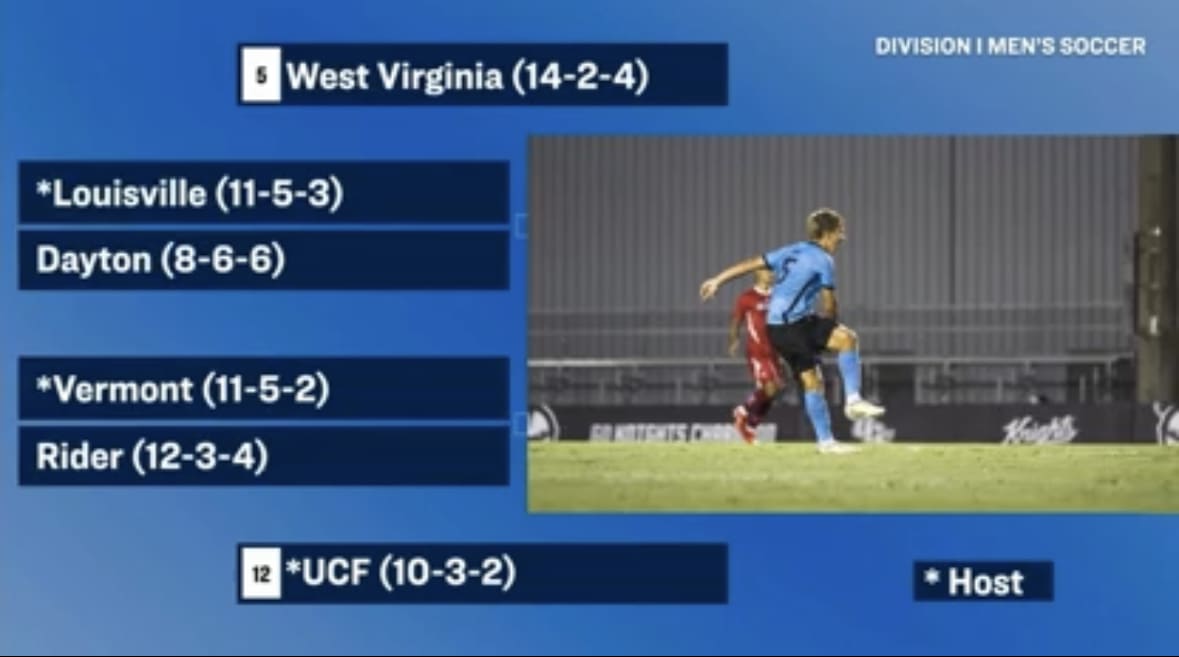 WVU men's soccer NCAA Tournament